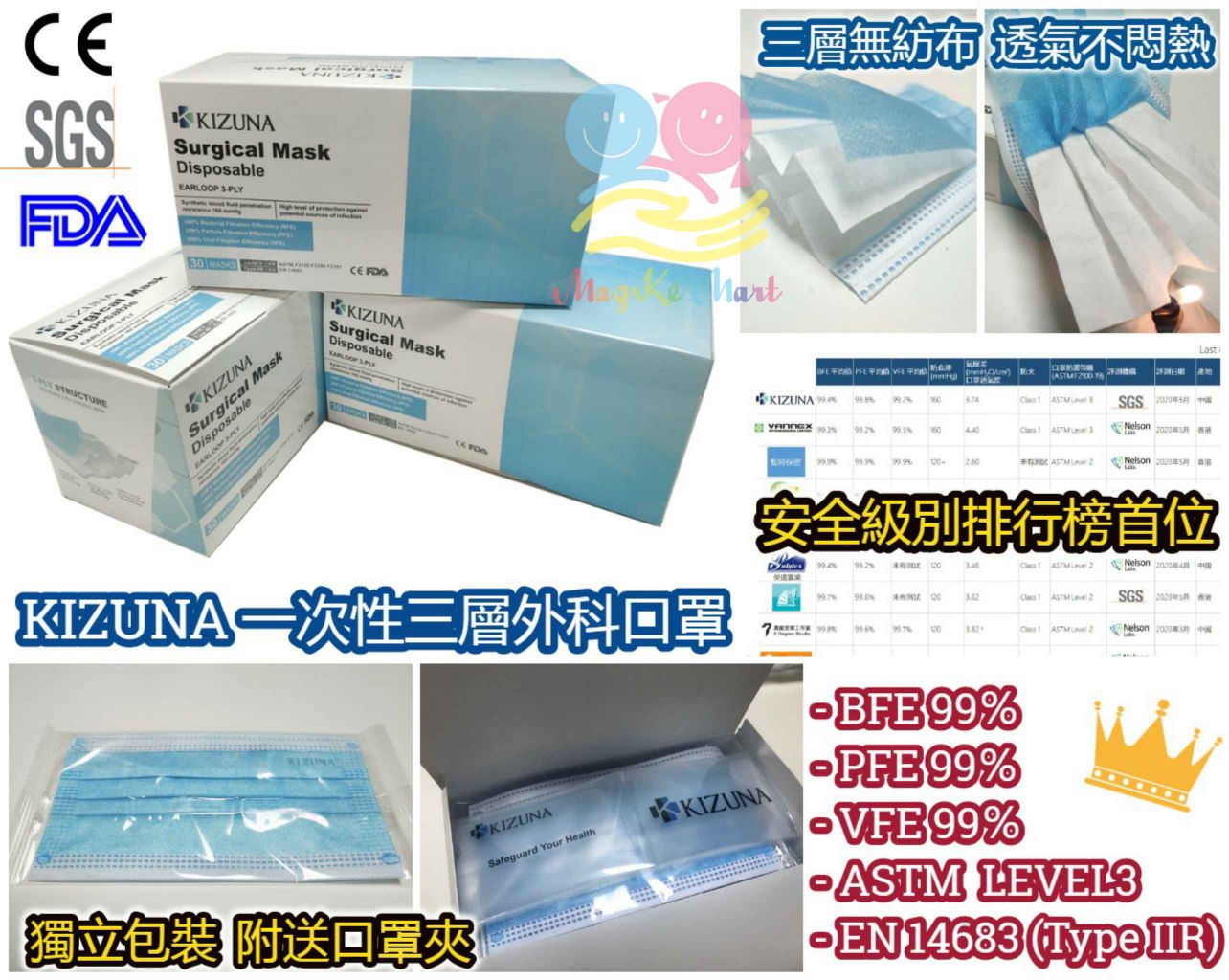 香港 KIZUNA 一次性三層成人外科口罩(藍色)(1盒30個)(獨立包裝)