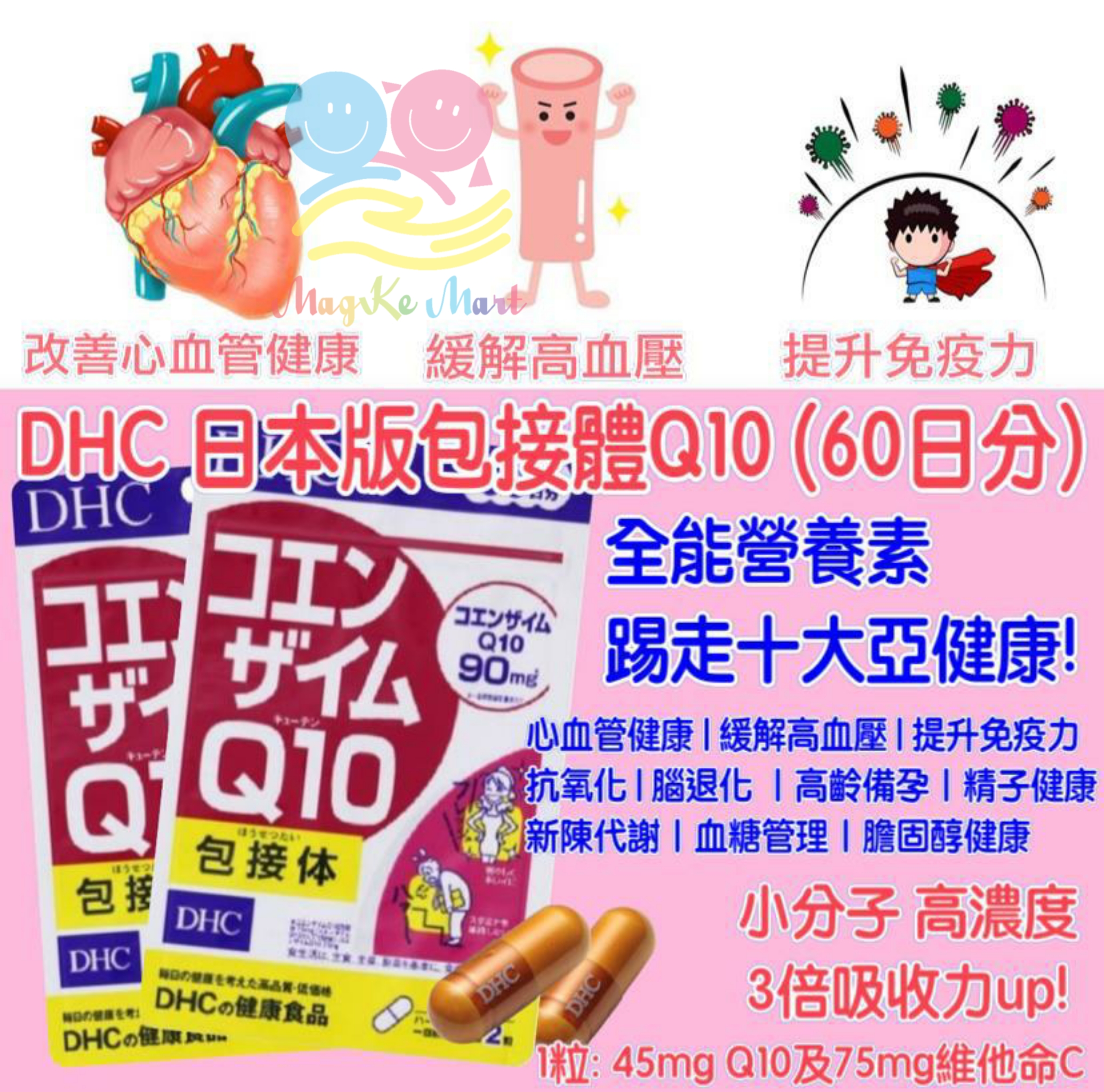 DHC 日本版包接體輔酶Q10 (60日分)(1包120粒)