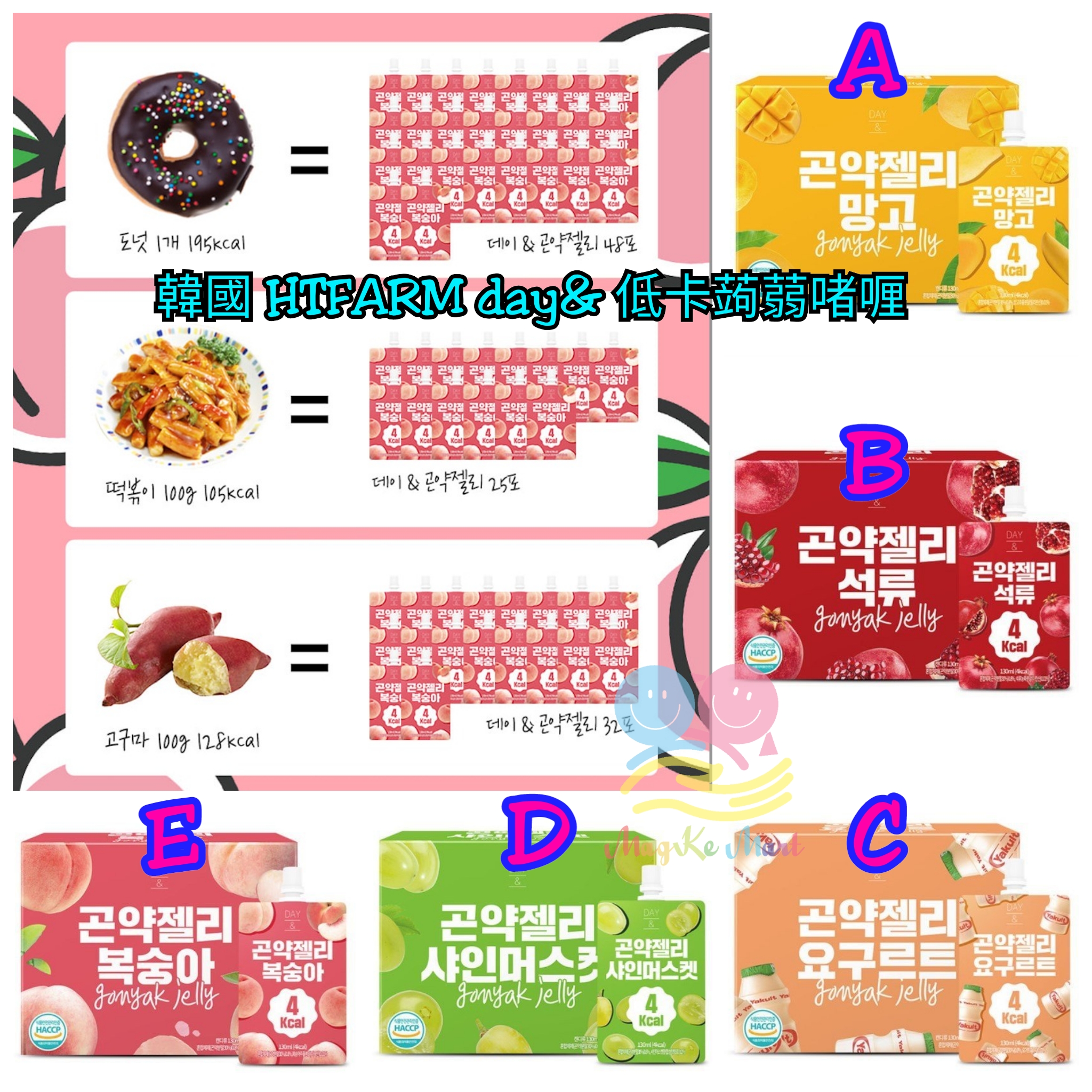 韓國 HTFARM day& 低卡蒟蒻啫喱(1盒10包)