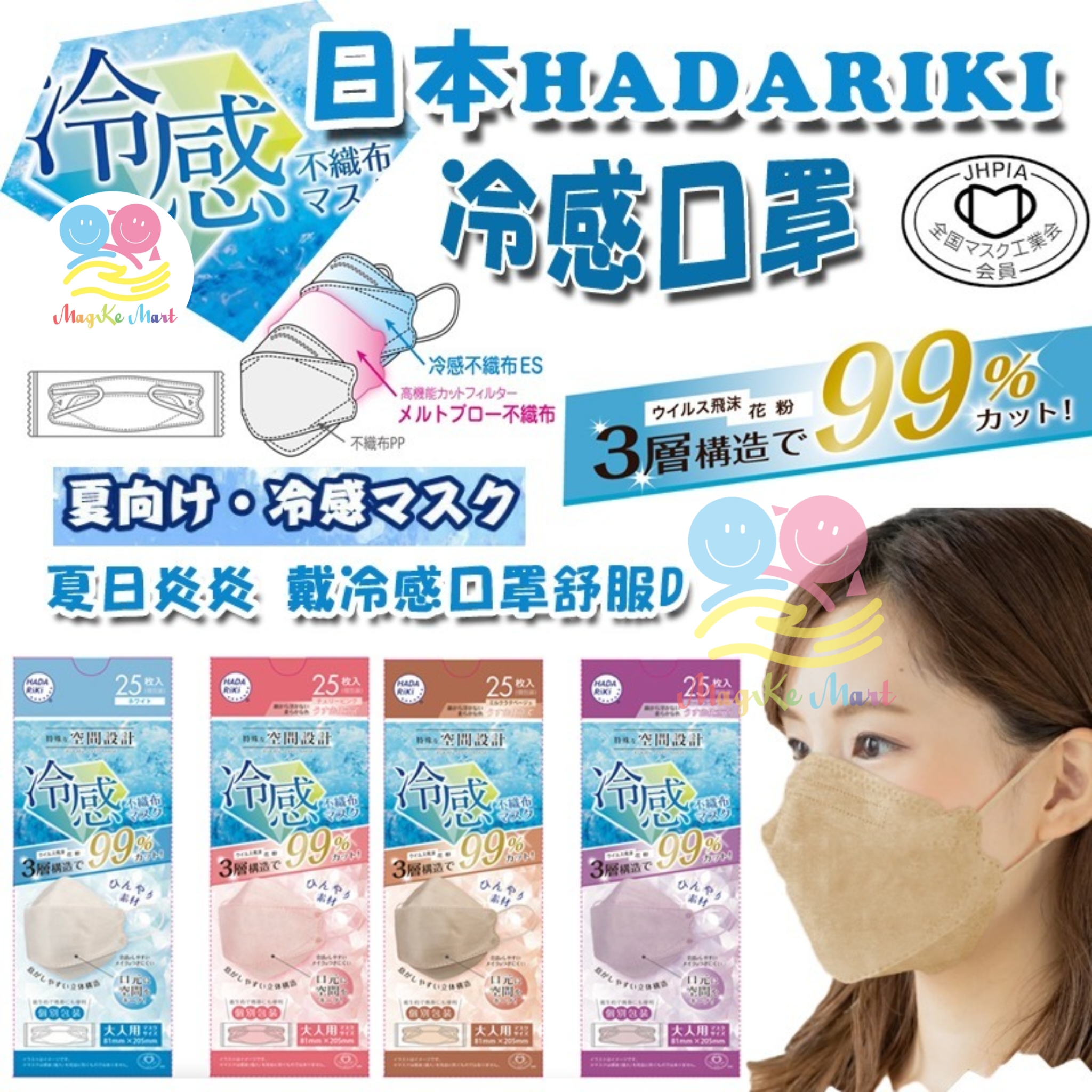 日本 HADARIKI 冷感成人立體口罩(1盒25個)(獨立包裝)