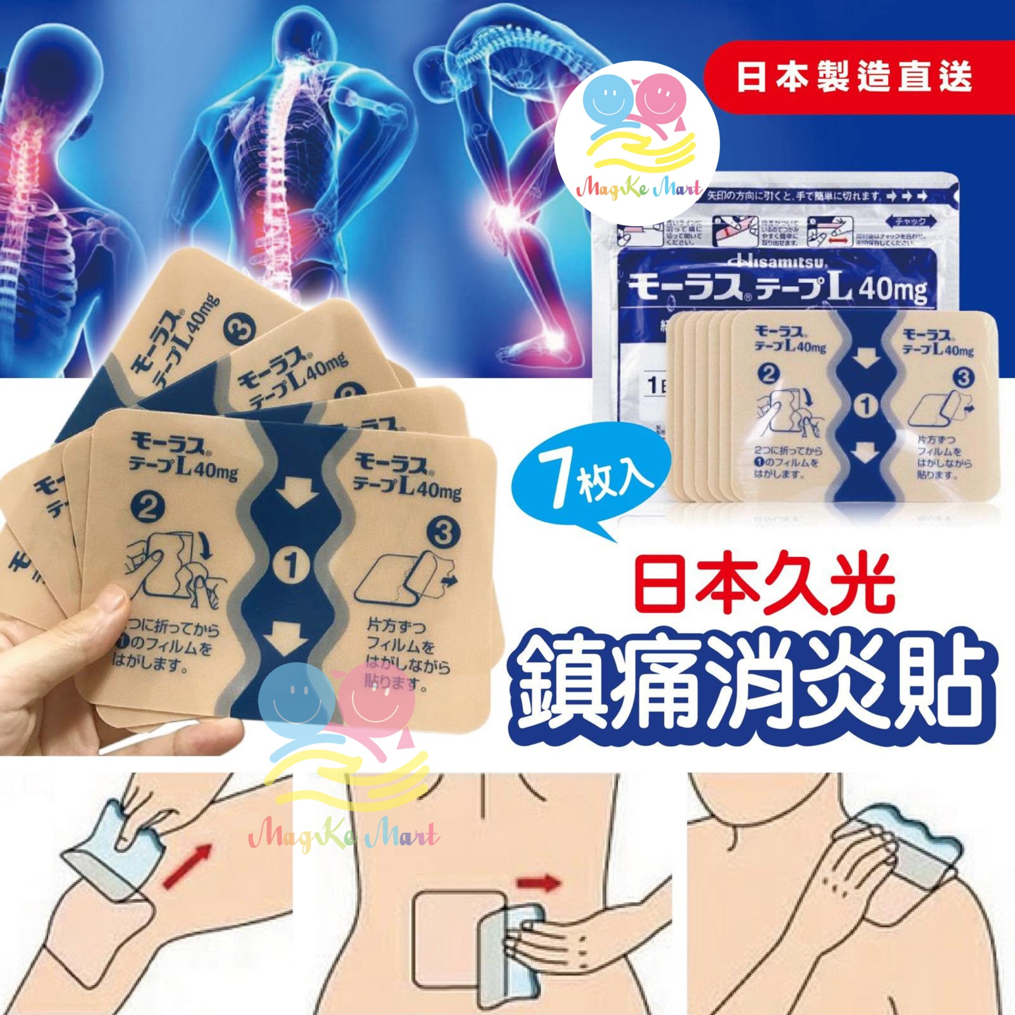 日本久光製藥鎮痛消炎貼40mg (1包7枚)