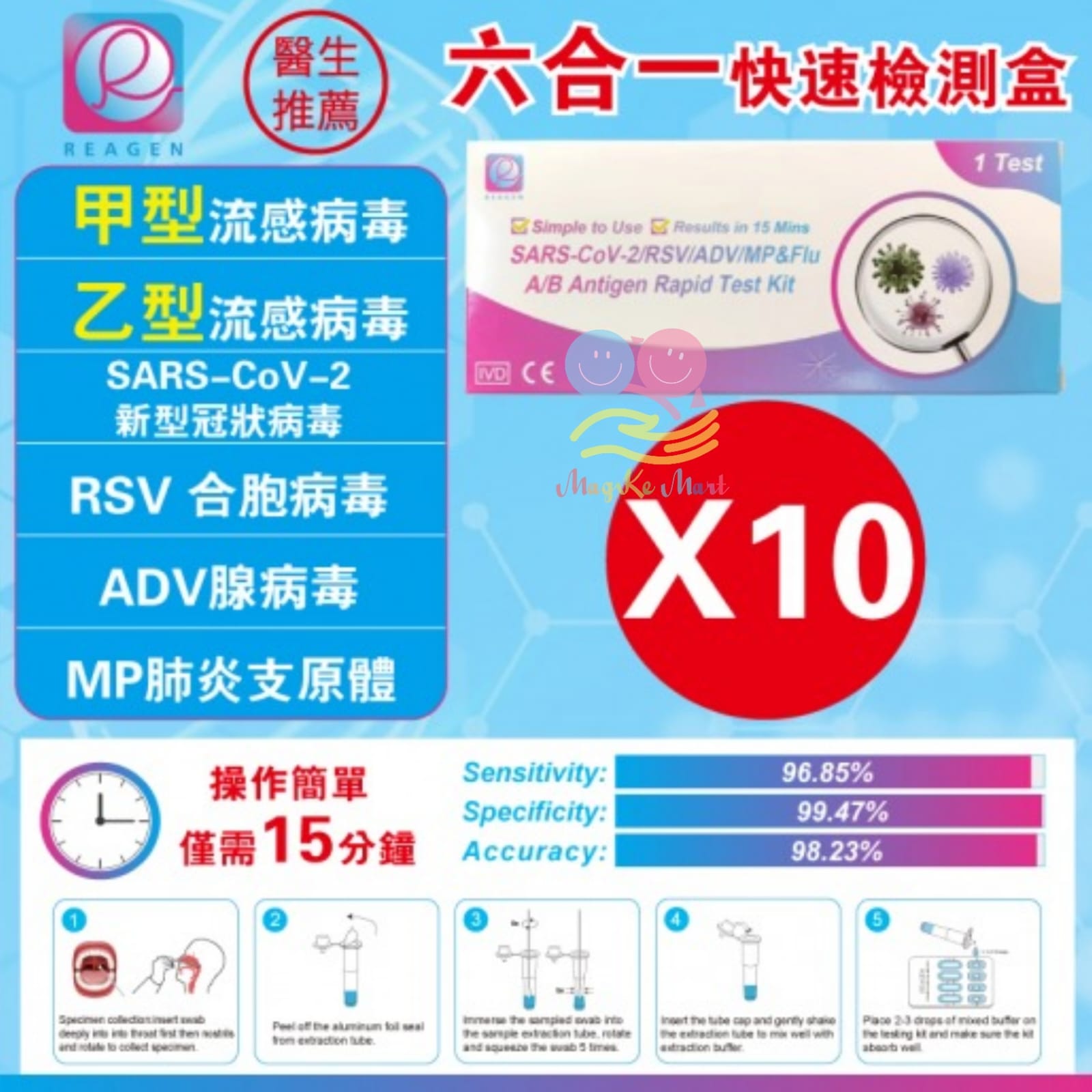 REAGEN(6合1)新冠病毒/甲/⼄型流感/RSV合胞/ADV腺病毒/MP&Flu肺炎快速抗原檢測試劑盒(1套10支)(獨立包裝)
